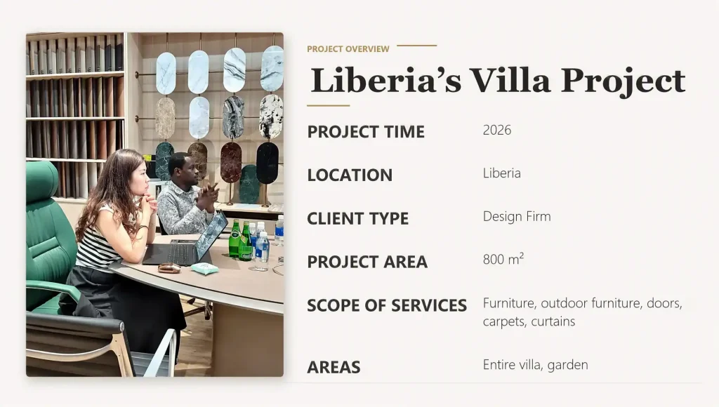 Libya villa project overview with scope of services