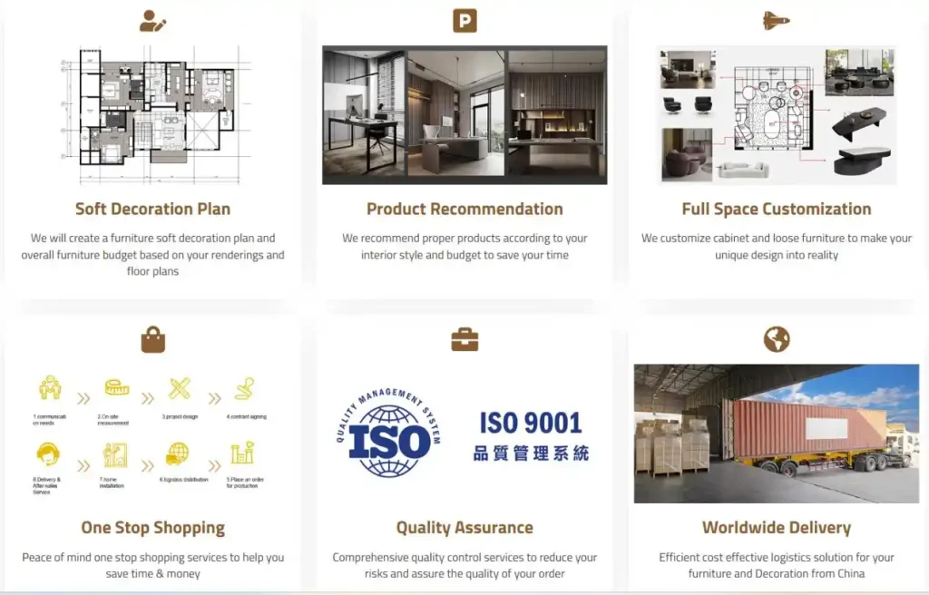 One-stop shopping process from inquiry to delivery